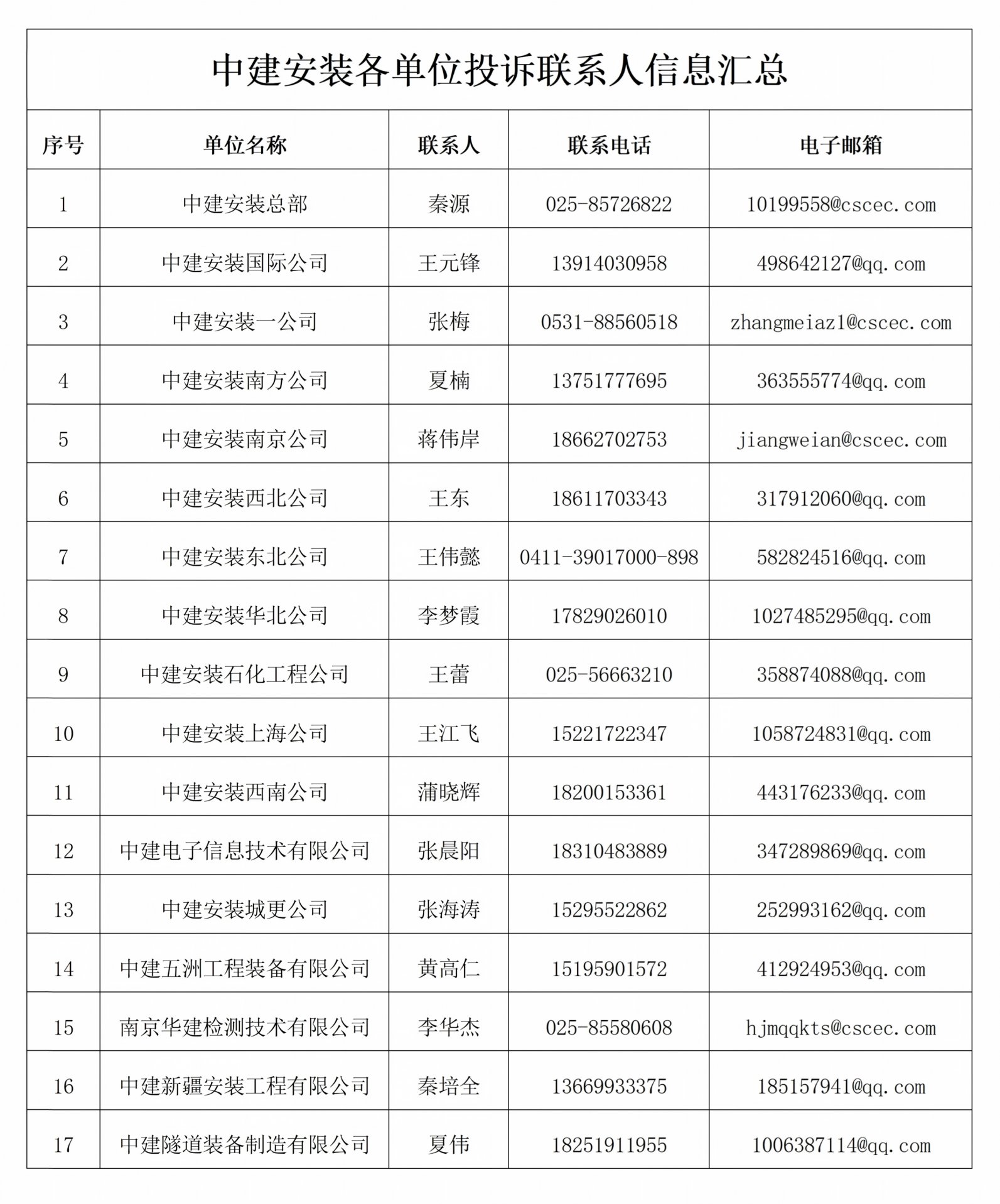 921办公室